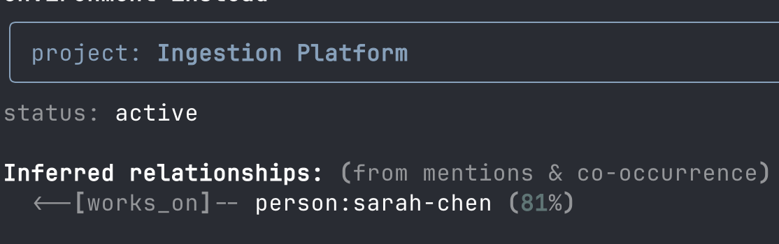 Inferred relationships for ingestion platform
